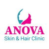 Anova Skin